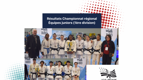 Résultats – Championnat de Bretagne par équipes de clubs juniors (1re division)